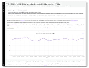 BRICS.India.dashboard