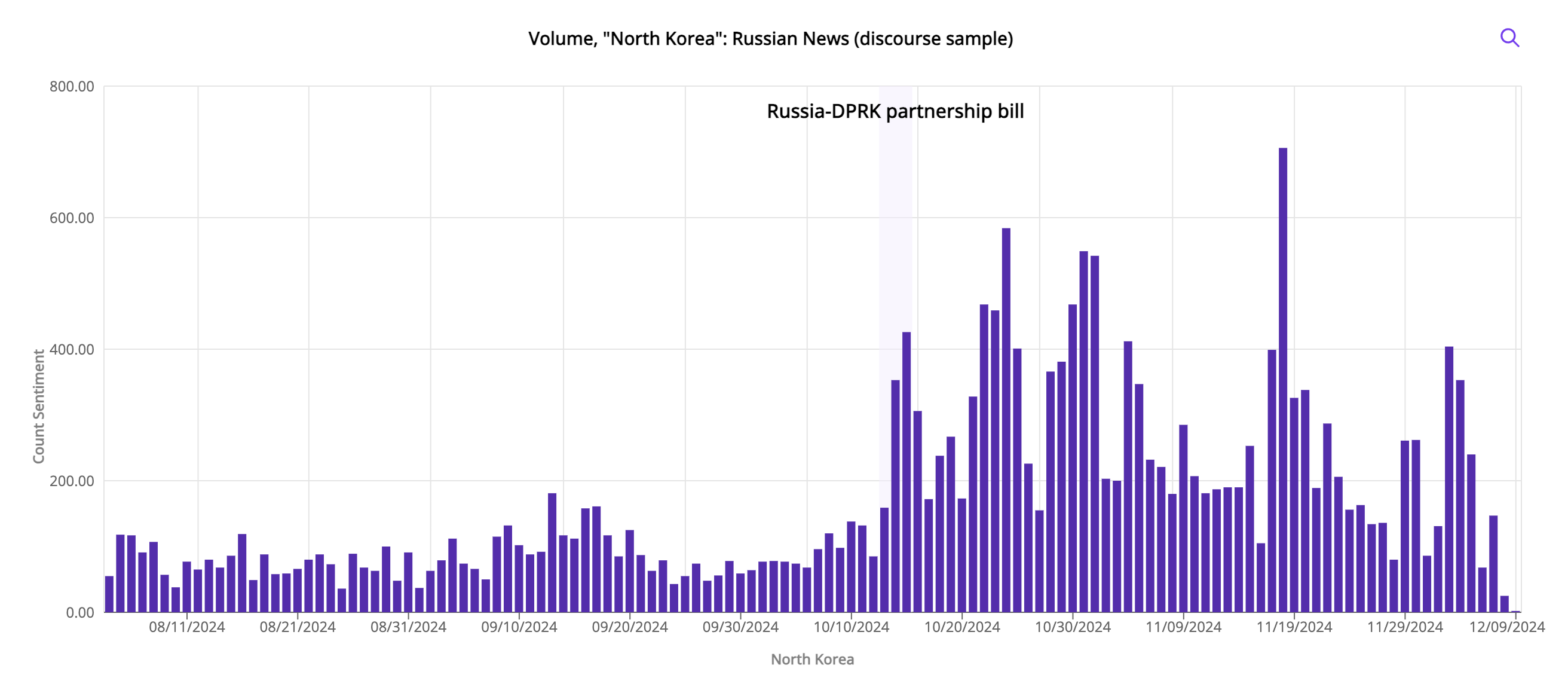 NKvolume.Russia.news