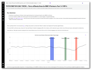 Newsletter.dashboard.image.BRICS.China