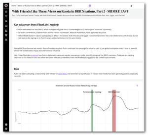 Newsletter.dashboard.image.BRICS.ME