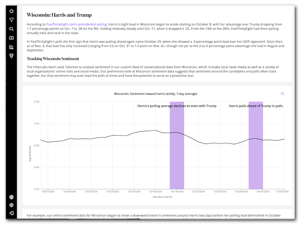 Newsletter.dashboard.image.wi.az